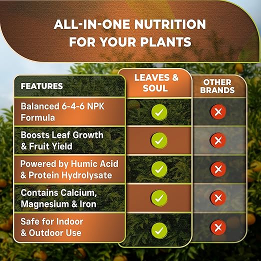 Leaves and Soul Professional Citrus Tree Fertilizer Liquid Concentrate - 6-4-6 Blend for Fruit Tree Fertilizer, Garden - Liquid Plant Food for Citrus Trees in Pots or Outdoors - 8oz