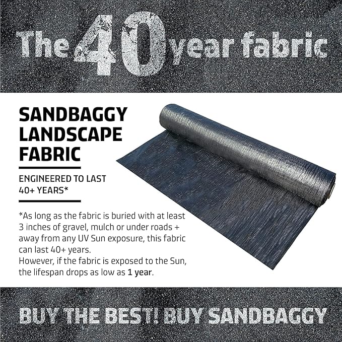 Sandbaggy 1.5 ft Wide Landscape Fabric | Weed Mat, Ground Cover, Tarp | Industrial Grade for Narrow Yards & Gardens | UV Protected | DOT Approved (1.5 x 300 ft Roll)