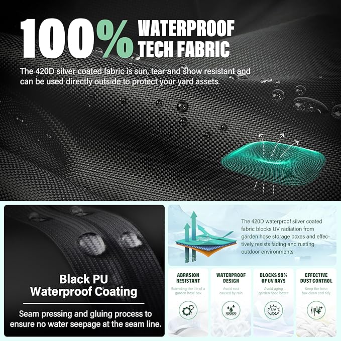 Garden Hose Storage Box Cover – Weather-Resistant Protective Cover for Outdoor Hose & Storage Box, Protects Against Sunlight, Rain, Snow, Sandstorms – Black