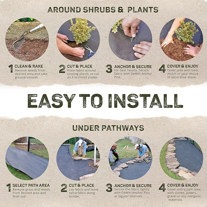 DeWitt 30 Year Professional Weed Control Fabric, 3 oz, Black, 4' x 100' - Heavy-Duty, Tear-Resistant Landscape Barrier for Gardens, Pathways & Hardscaping, Water & Nutrient Permeable