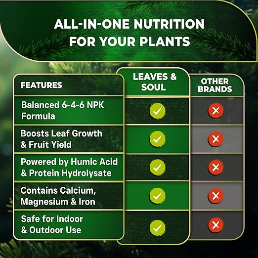 Leaves and Soul Professional Evergreen Tree Fertilizer Liquid Concentrate - 6-4-6 Blend for Evergreens, Garden Use - Liquid Plant Food for Evergreen Trees and Shrubs Outdoors - 32oz