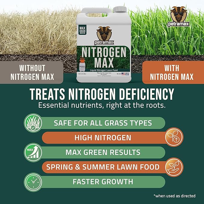 Petramax Liquid Nitrogen Fertilizer 28-0-0 NPK - 1 Gallon Spring & Summer Liquid Grass Fertilizer for Lawn, Spray on Easy to Apply for Deep Green Lawn Care - Slow Release High Nitrogen Turf Builder