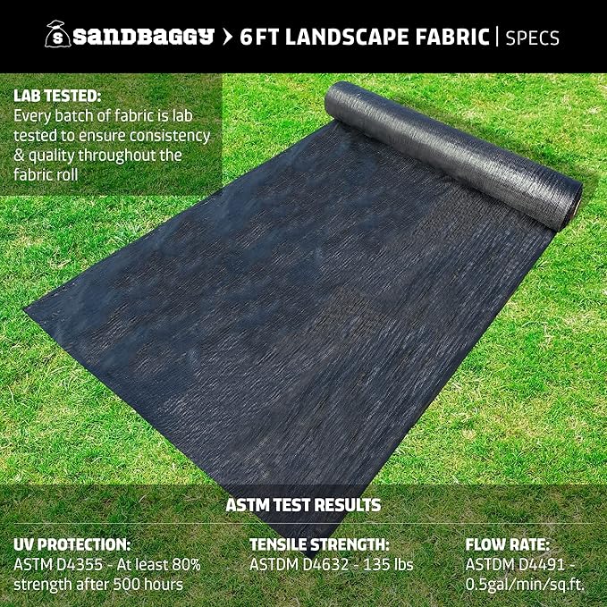 Sandbaggy 6 Feet Landscape Fabric | 40 Year Fabric | Weed Mat, Ground Cover, Garden Tarp | Trusted by Farmers & Contractors Across America (6 ft x 300 ft Roll)